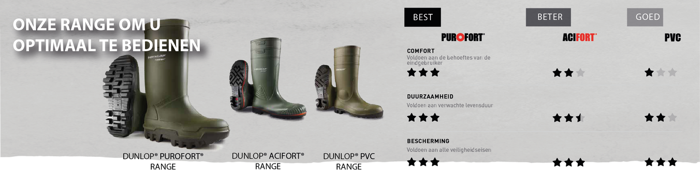 Merken Dunlop Agrarisch